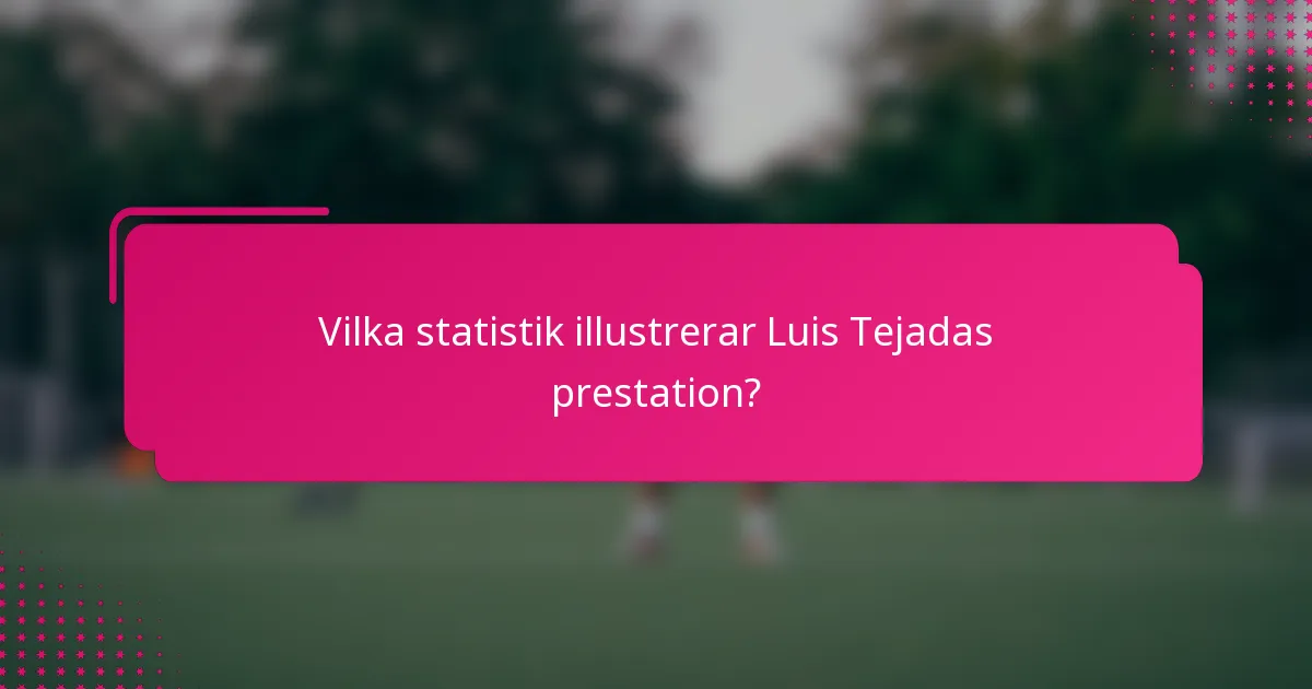 Vilka statistik illustrerar Luis Tejadas prestation?